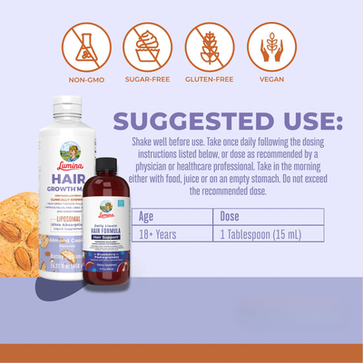 Advanced Hair Care Bundle